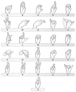 Sign Language Alphabet Chart Free Printable